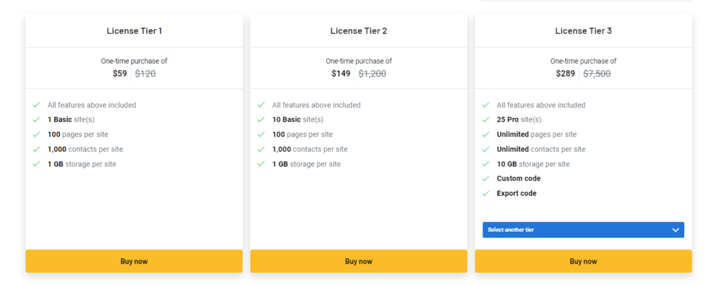 Appsumo Pricing of Vzy Lifetime Deal