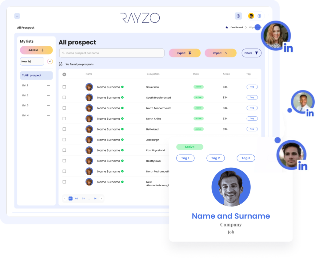 Features and Benefits of RAYZO