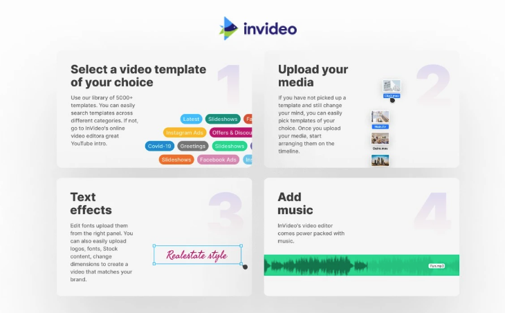 How to Get Started with InVideo Lifetime Deal