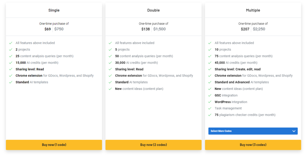 NeuronWriter Lifetime Deals Pricing Plan