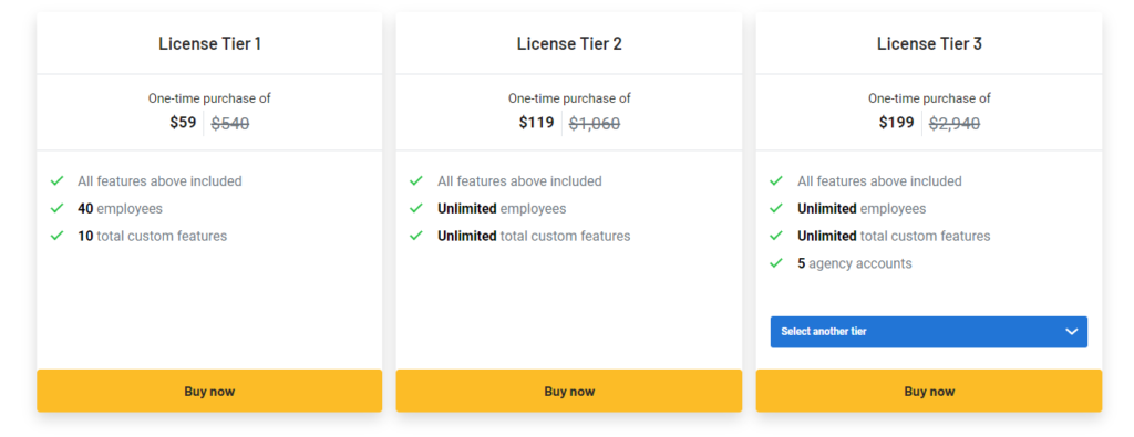 Pricing of Trafft Lifetime Deal