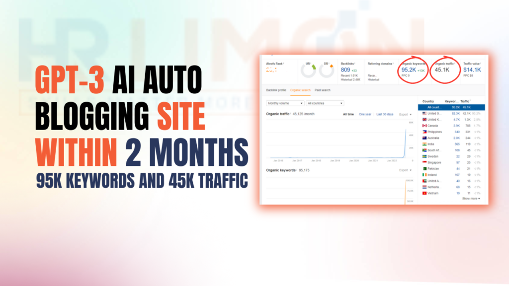 GPT 3 AI Auto Blogging Site Within 2 Months