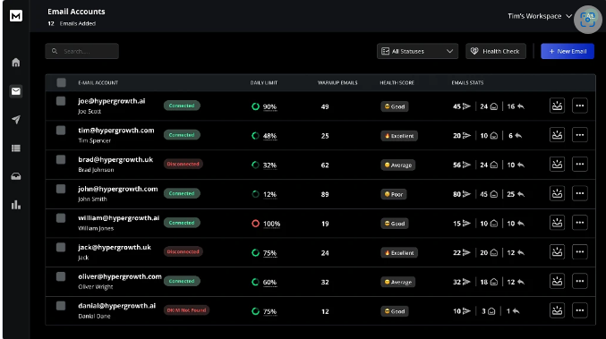 Key Features of ReachInbox Lifetime Deal